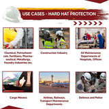 Nape Type Adjustment Safety Helmet, Construction Helmet, Protection for Outdoor Work Head Safety Hat Kunplast