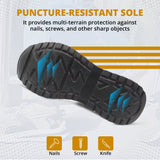Safety Shoes (Pack of 1) Kunplast