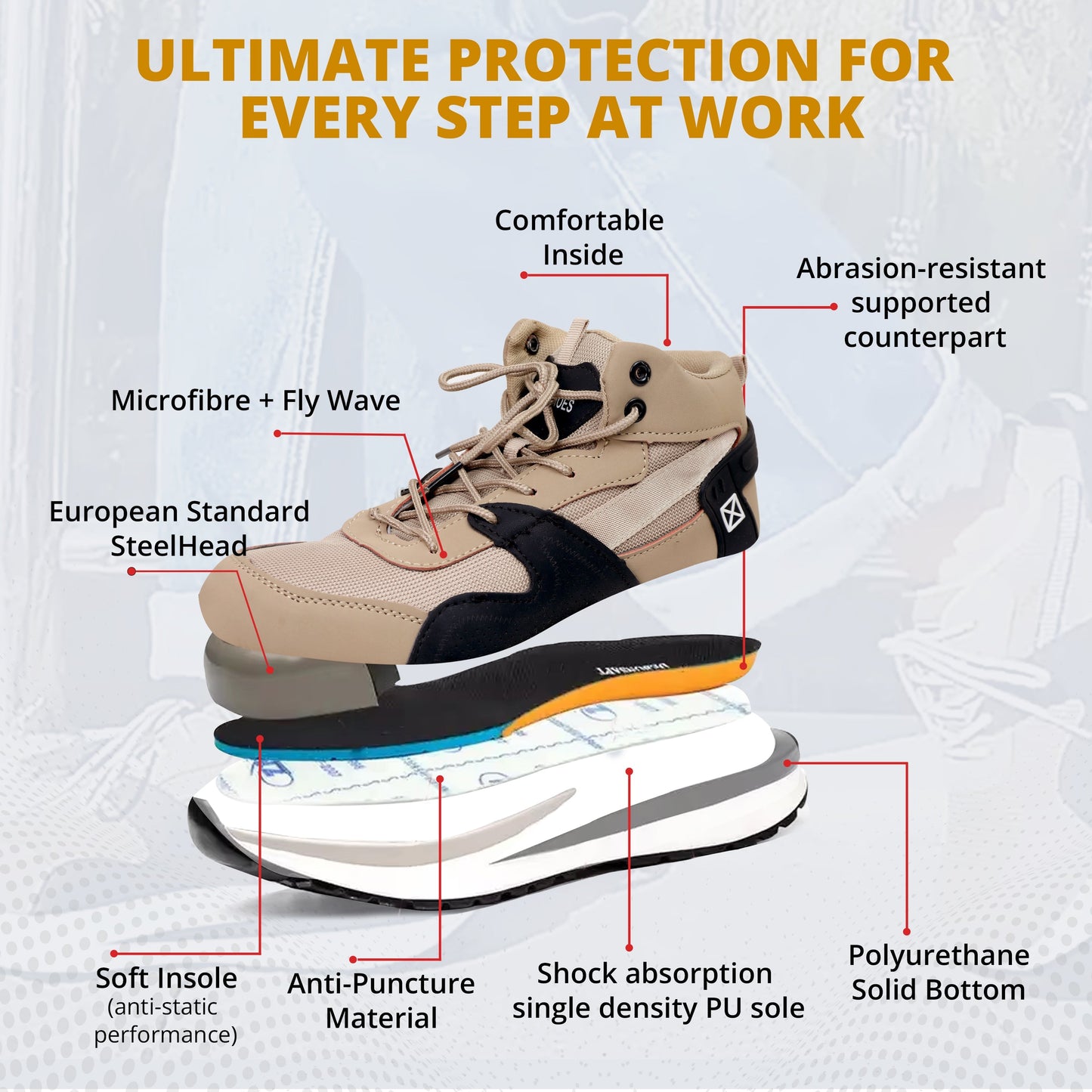 Safety Shoes (Pack of 1) Kunplast