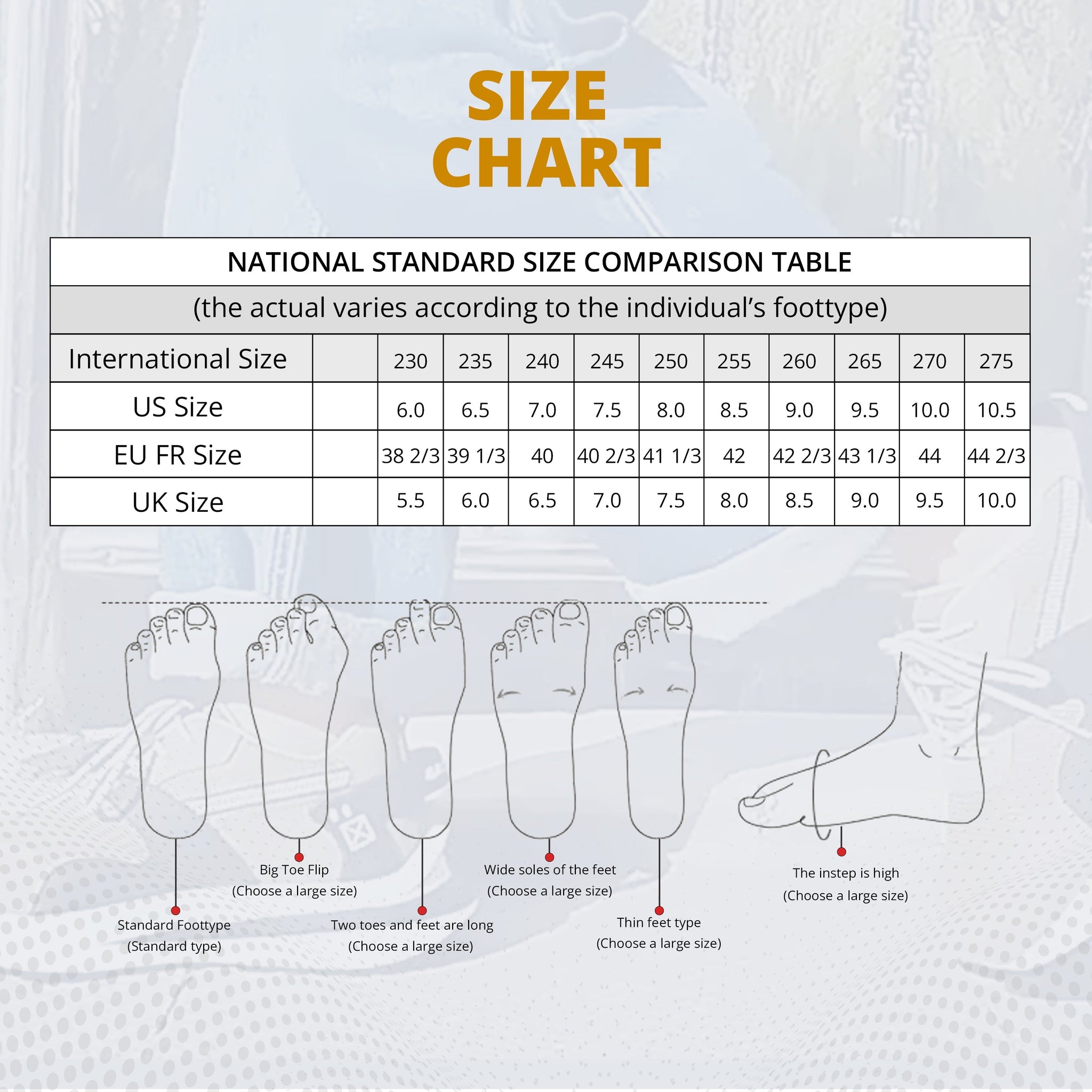 Safety Shoes (Pack of 1) Kunplast