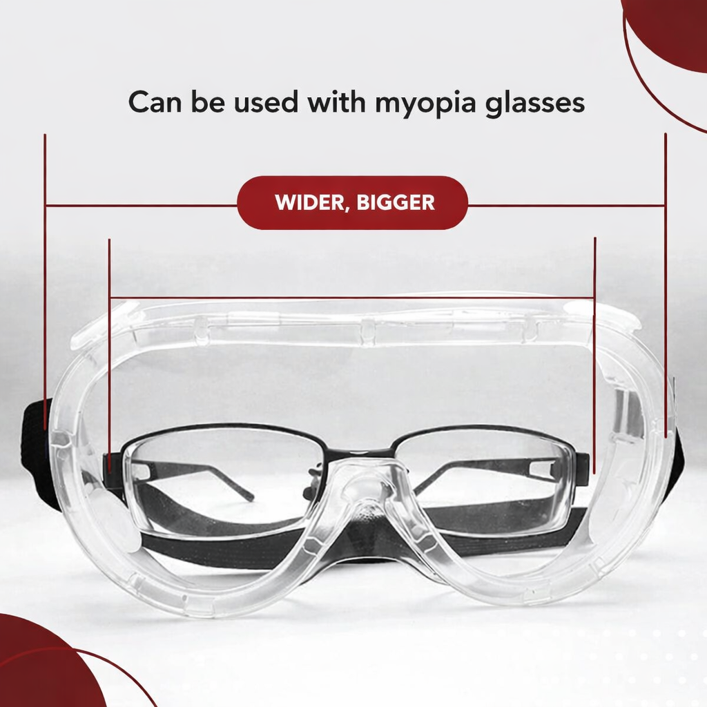 Safety Goggles for Chemical Protection with an Adjustable Strap and Minimum Lens Fogging Kunplast