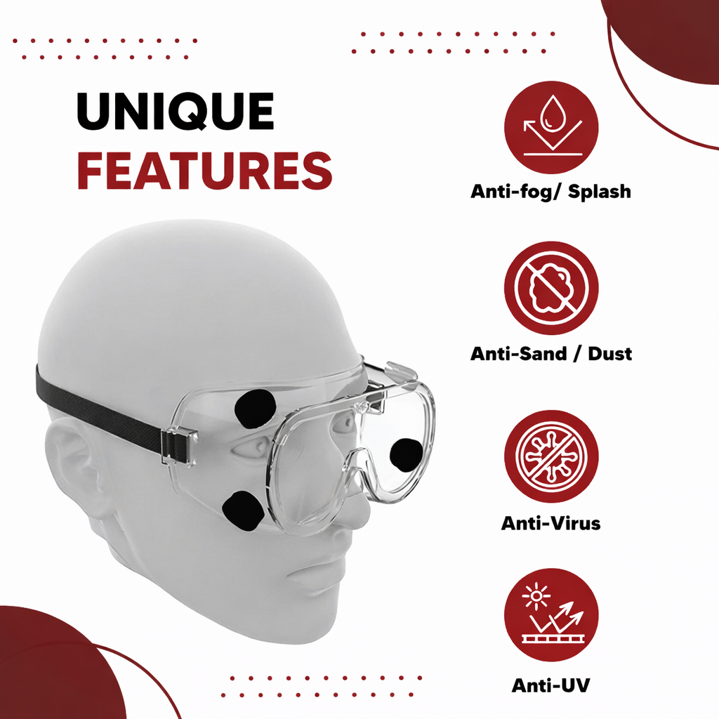 Safety Goggles for Chemical Protection with an Adjustable Strap and Minimum Lens Fogging Kunplast