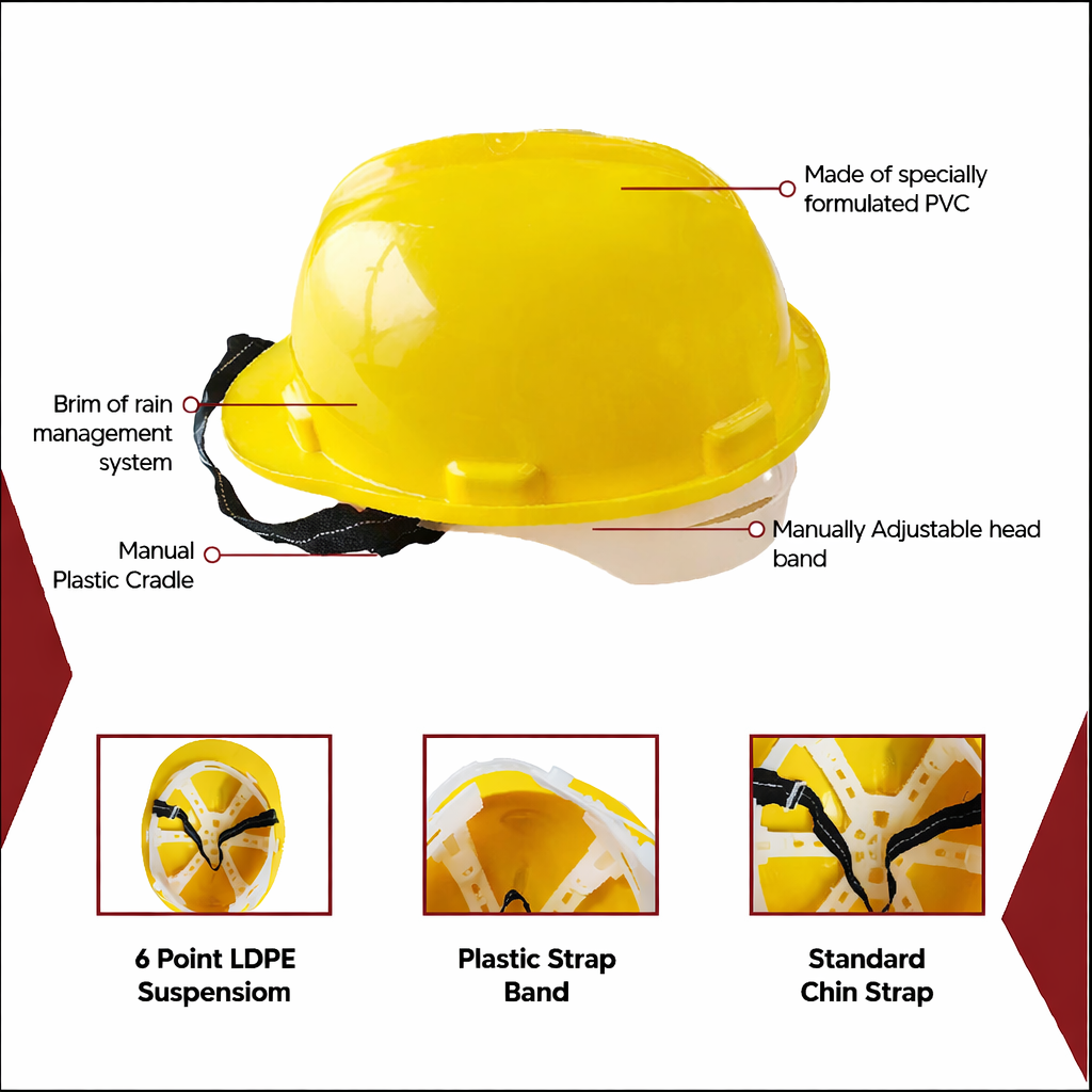 Nape Type Adjustment-Safety Helmet, Construction Helmet, Protection For Outdoor Work Head Safety Hat Kunplast