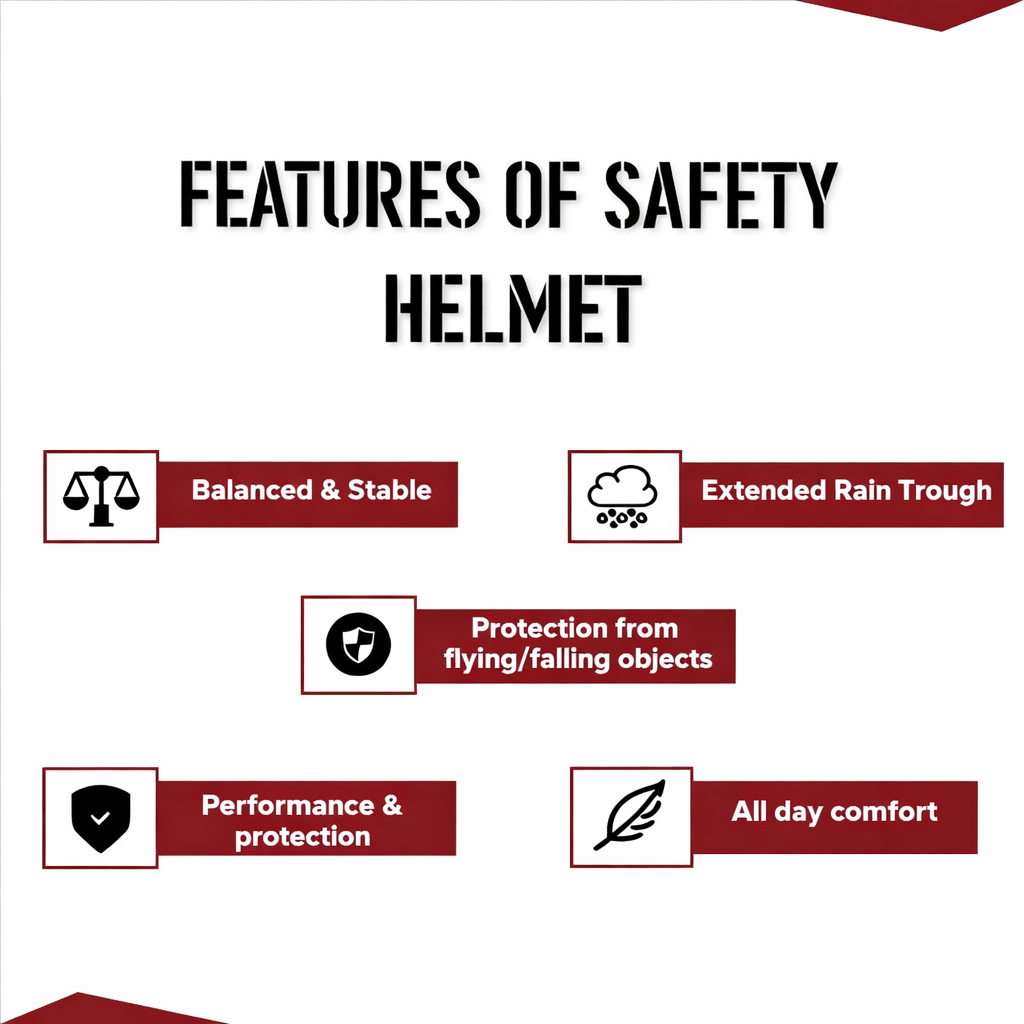 Nape Type Adjustment-Safety Helmet, Construction Helmet, Protection For Outdoor Work Head Safety Hat Kunplast