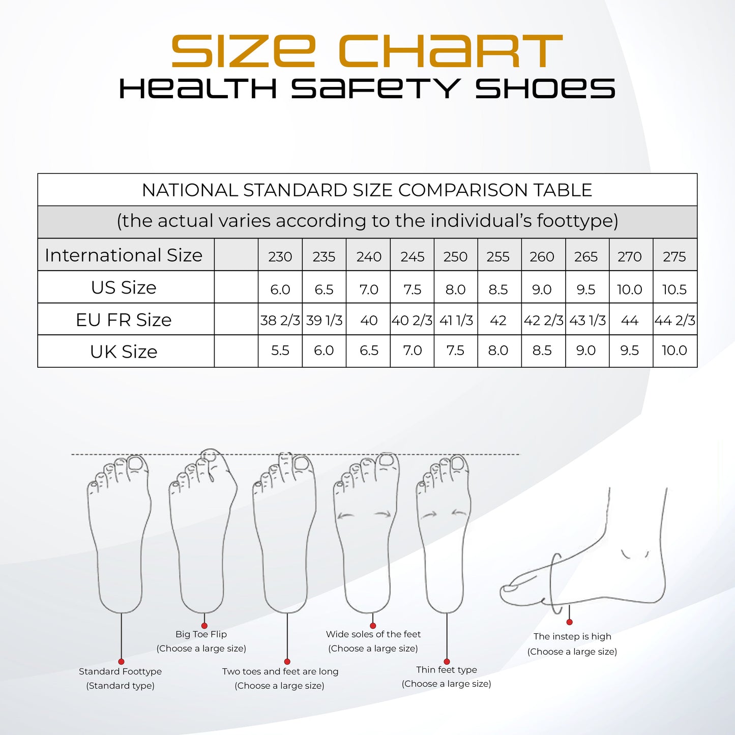 Health Safe Safety Shoes Kunplast
