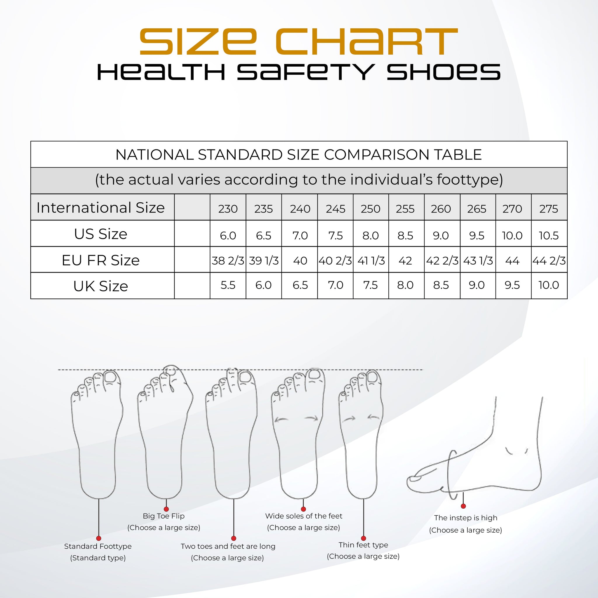 Health Safe Safety Shoes Kunplast