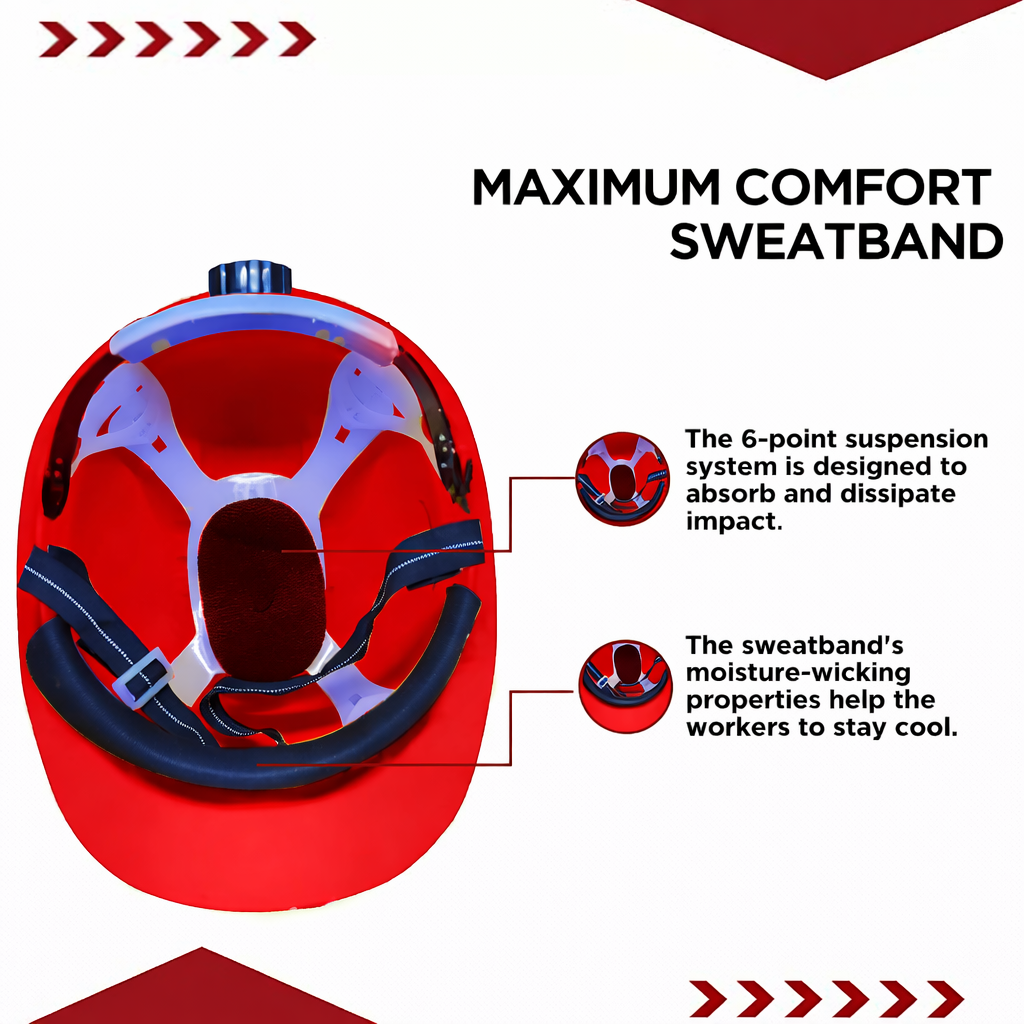 Kunplast Safety Helmet Executive Ratchet Type Adjustment, Protection for Outdoor Work Head Safety Hat with Sweat Band, Red Kunplast