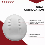 Kunplast Safety Helmet Executive Ratchet Type Adjustment, Protection for Outdoor Work Head Safety Hat with Sweat Band, White Kunplast