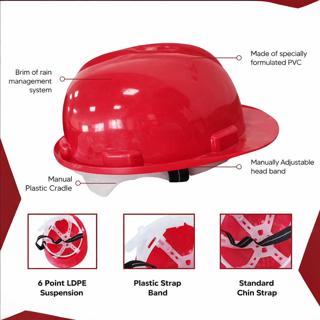 Nape Type Adjustment Safety Helmet, Construction Helmet, Protection for Outdoor Work Head Safety Hat Kunplast